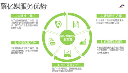 美柚TGI領(lǐng)跑80/90后市場(chǎng) “她經(jīng)濟(jì)”下的精準(zhǔn)洞察與消費(fèi)新勢(shì)力